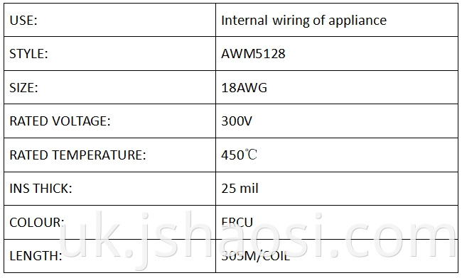 Mica wrapped wire AWM5128 18# ERCU